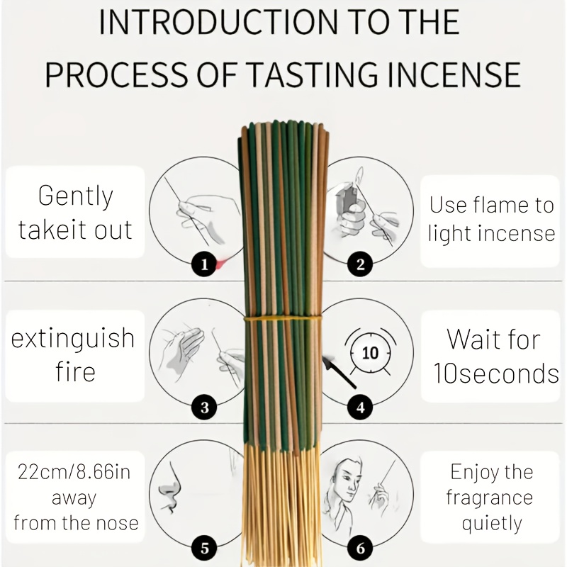 Forest Inspiration Series Prem - Smokeless Incense Stick のレビューと価格