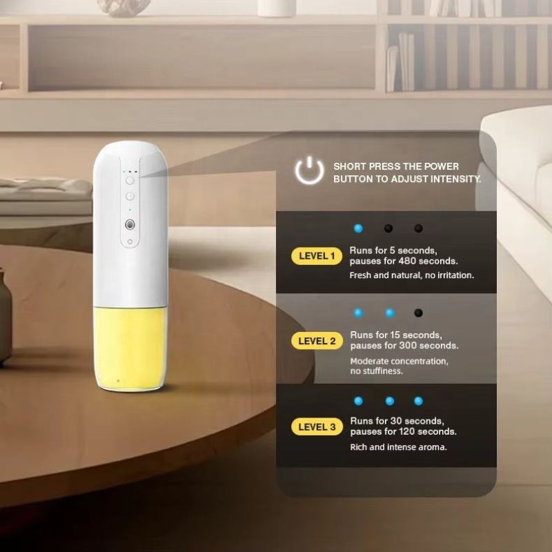 150ml Home Wall Plug Aroma Dif - Home Fragrance Room Spray のレビューと価格