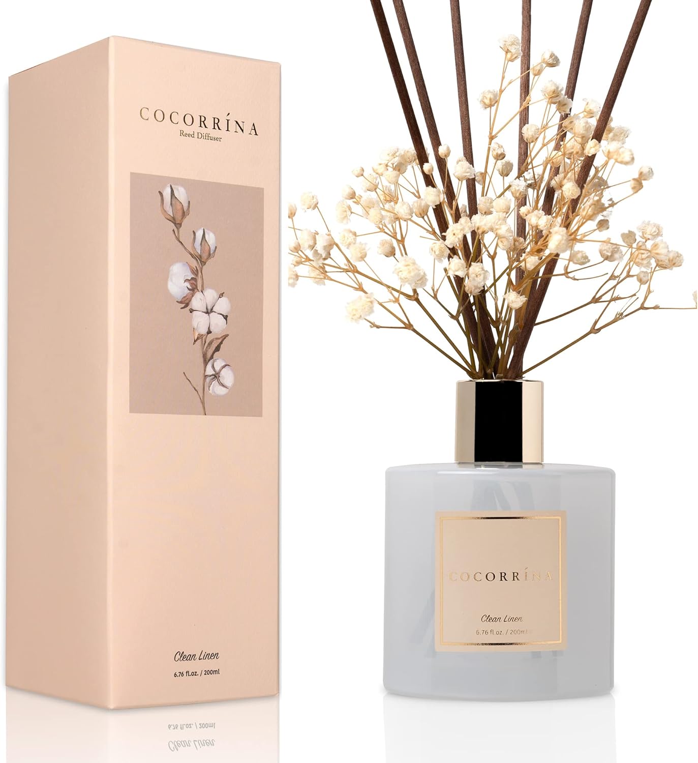 Cocorrína Reed Diffuser Set, C - Home Fragrance Linen のレビューと価格