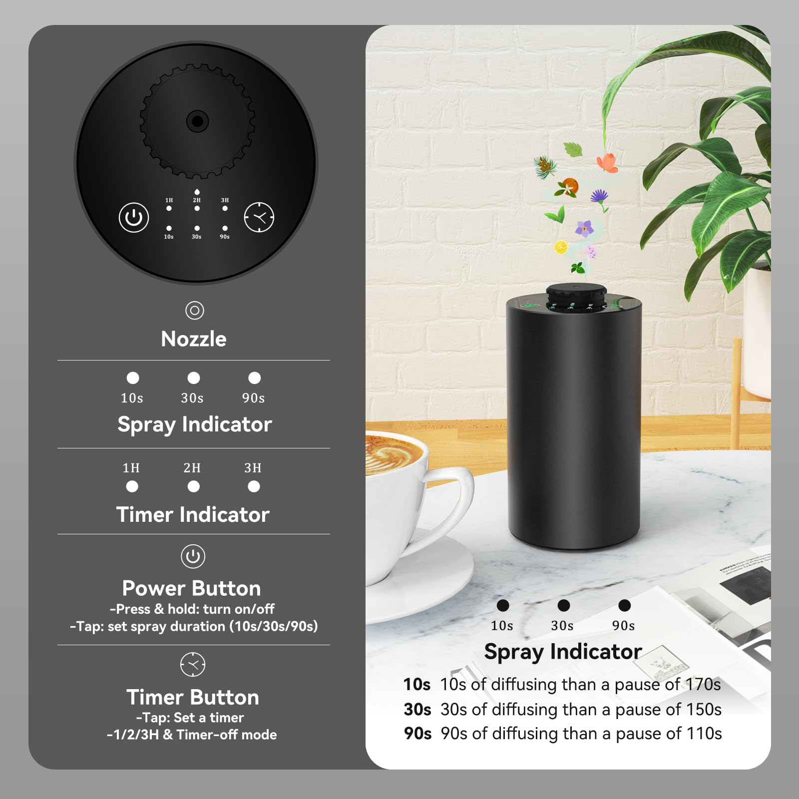 Waterless Essential Oil Diffus - Home Fragrance Accessories のレビューと価格